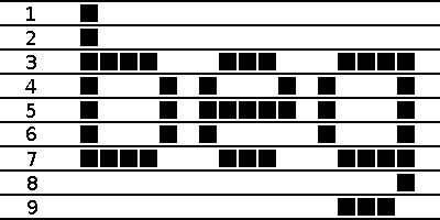 9-pin dot matrix print example